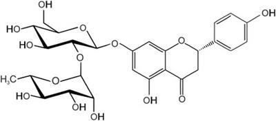 A Systematic Review of the Preventive and Therapeutic Effects of Naringin Against Human Malignancies